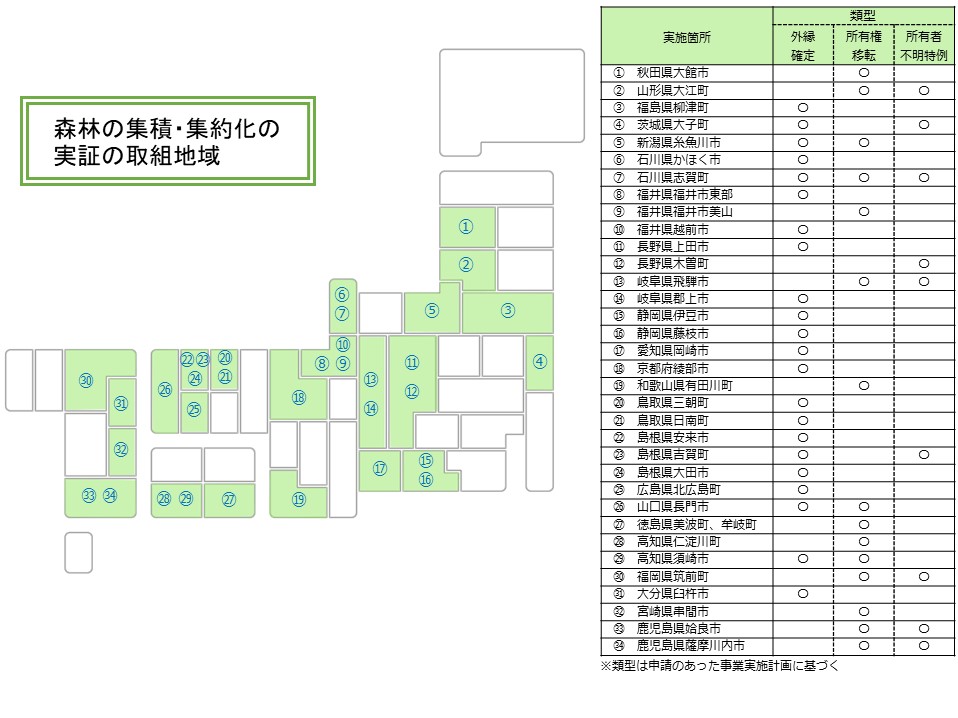 集積・集約化の取組位置図