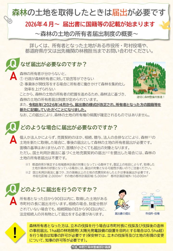 所有者届出制度チラシ（表）