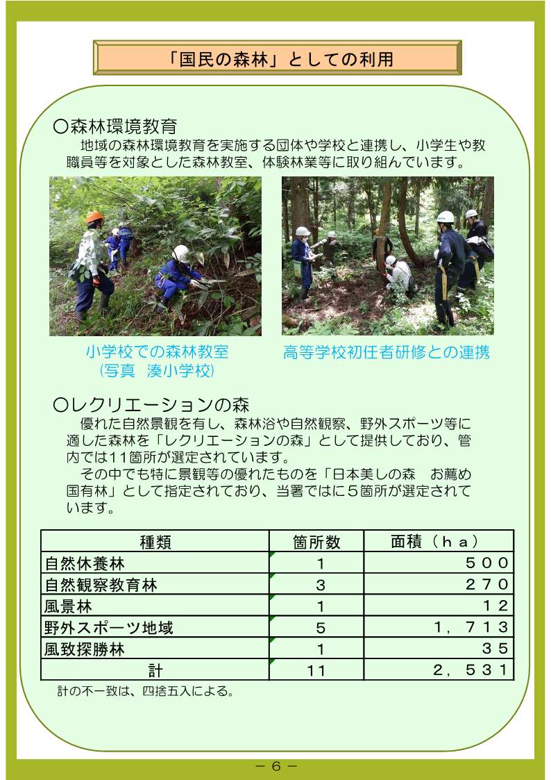 「国民の森林」としての利用