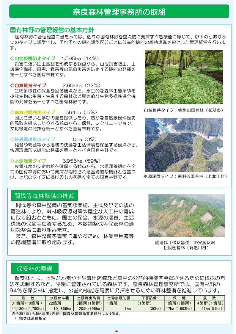奈良森林管理事務所の基本方針、森林整備保安林整備の説明
