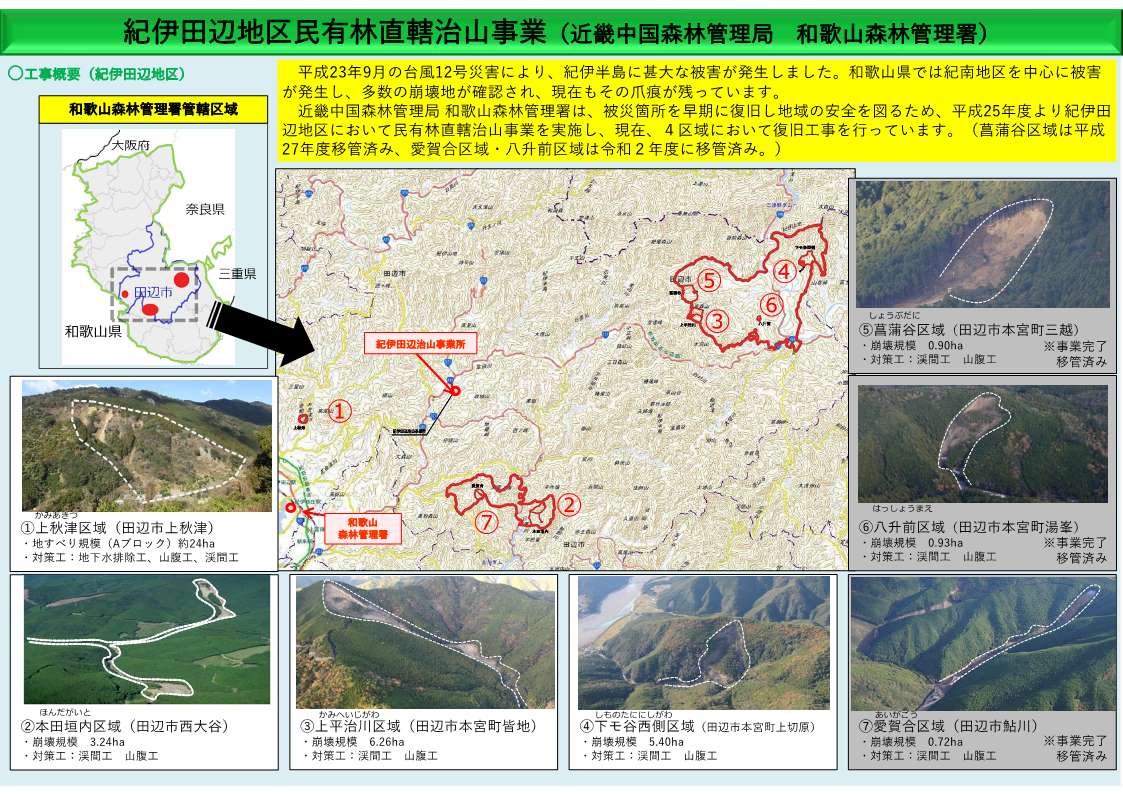 民直全体図