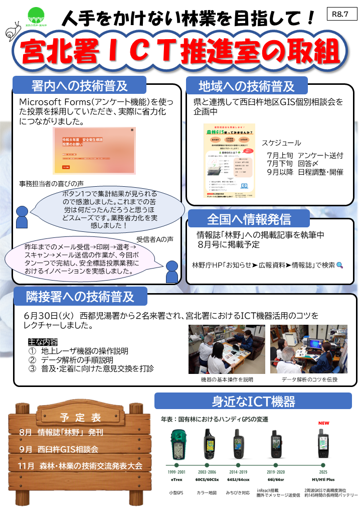 令和8年７月号