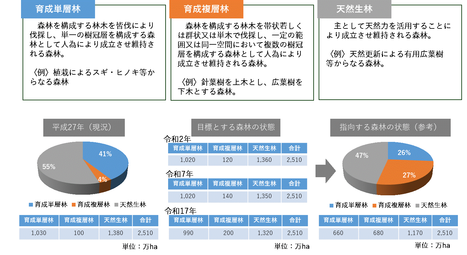 趣旨