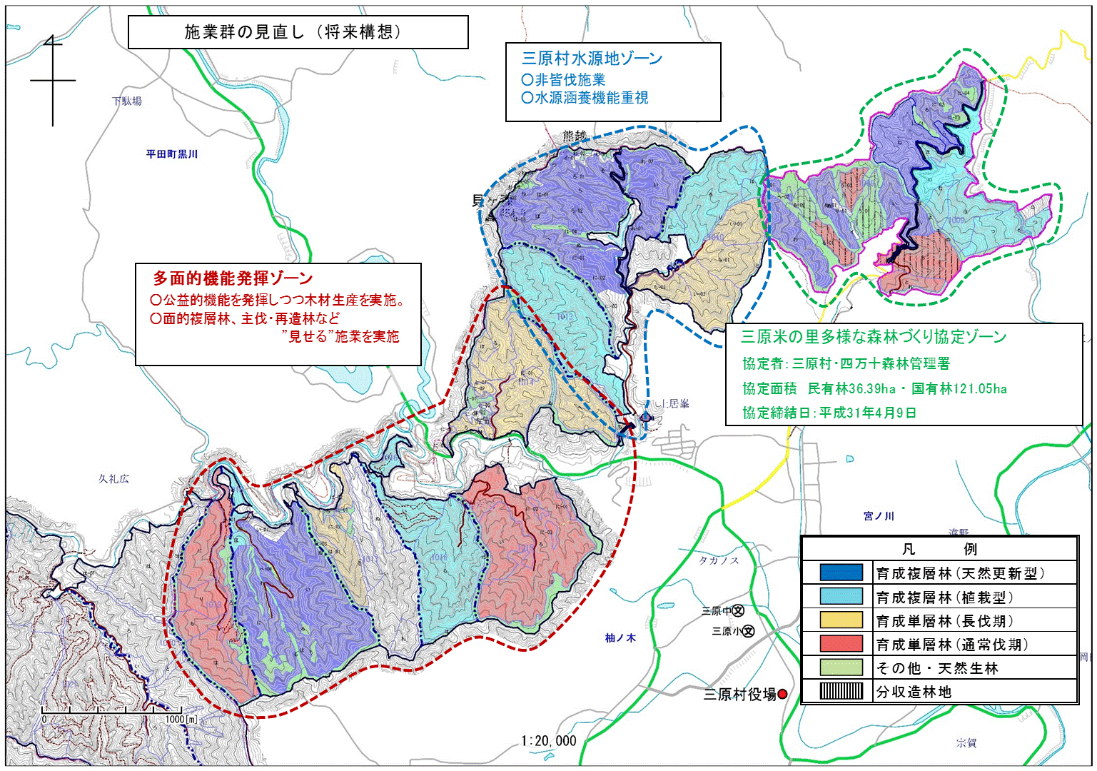 区域の施業群の見直し将来構想