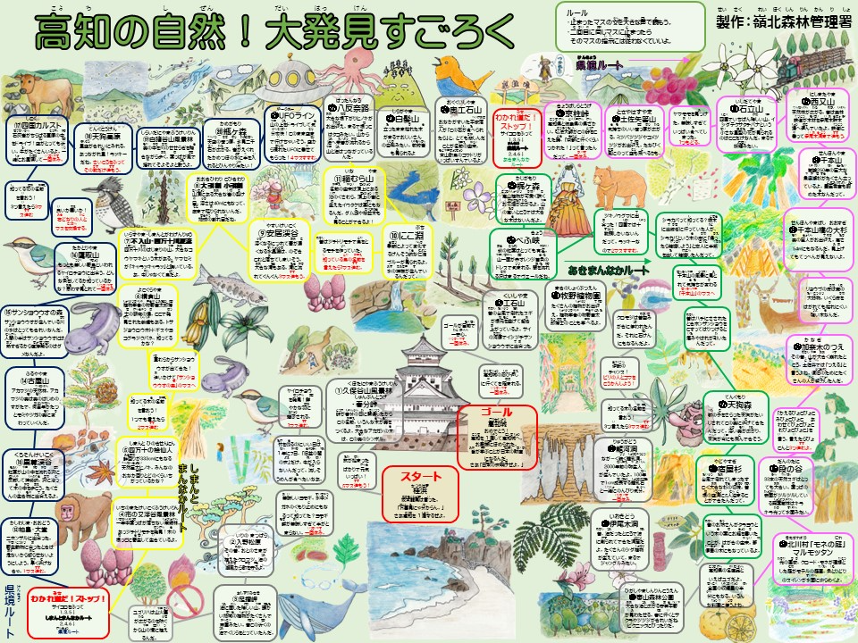 高知の自然！大発見すごろく