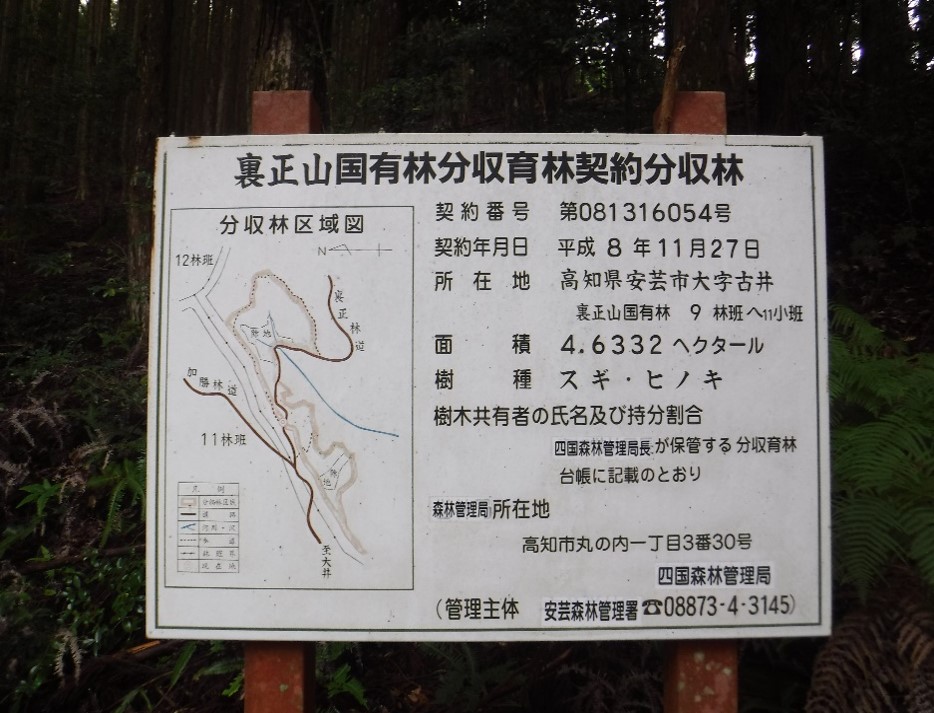 標識