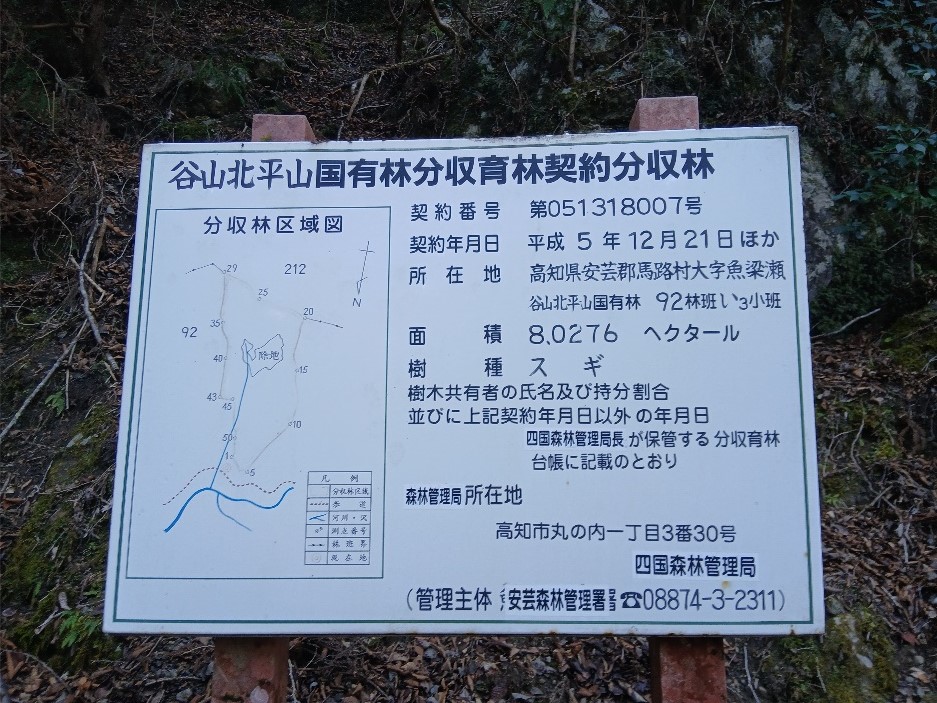 標識