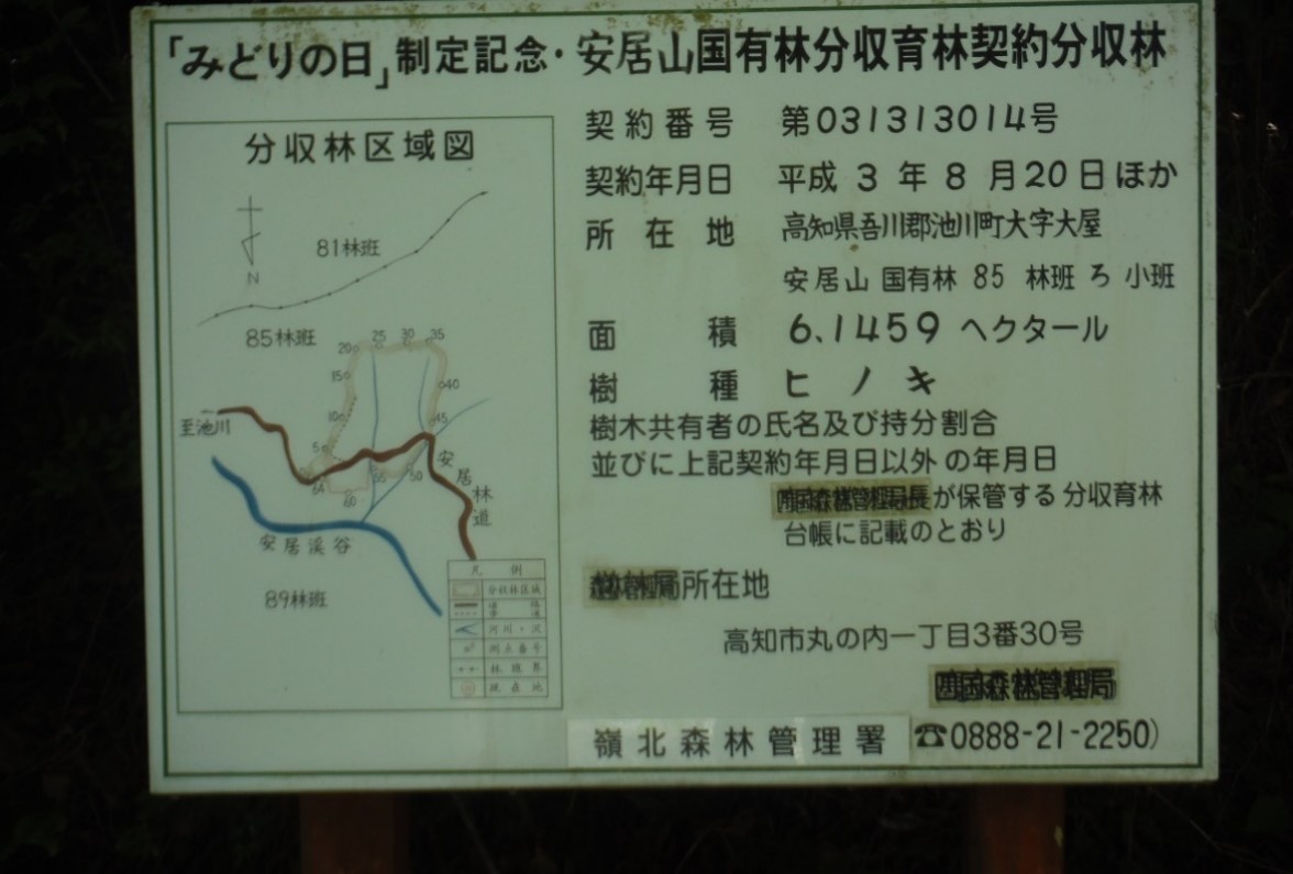 標識