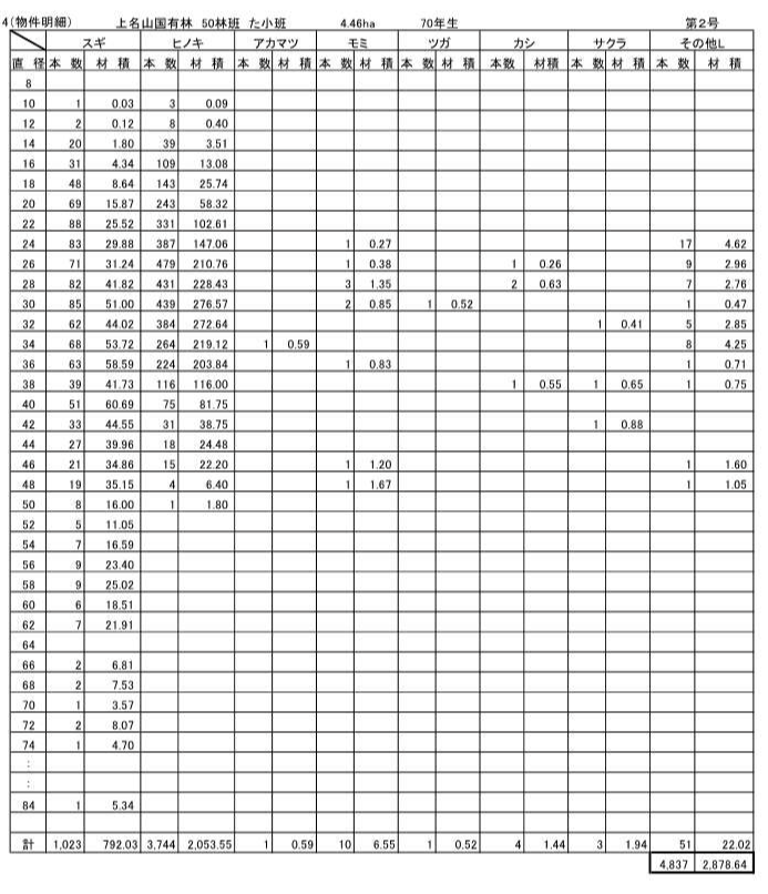 上名山50た販売物件明細書