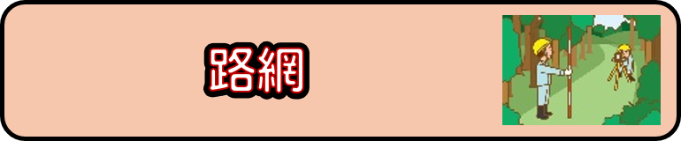 路網