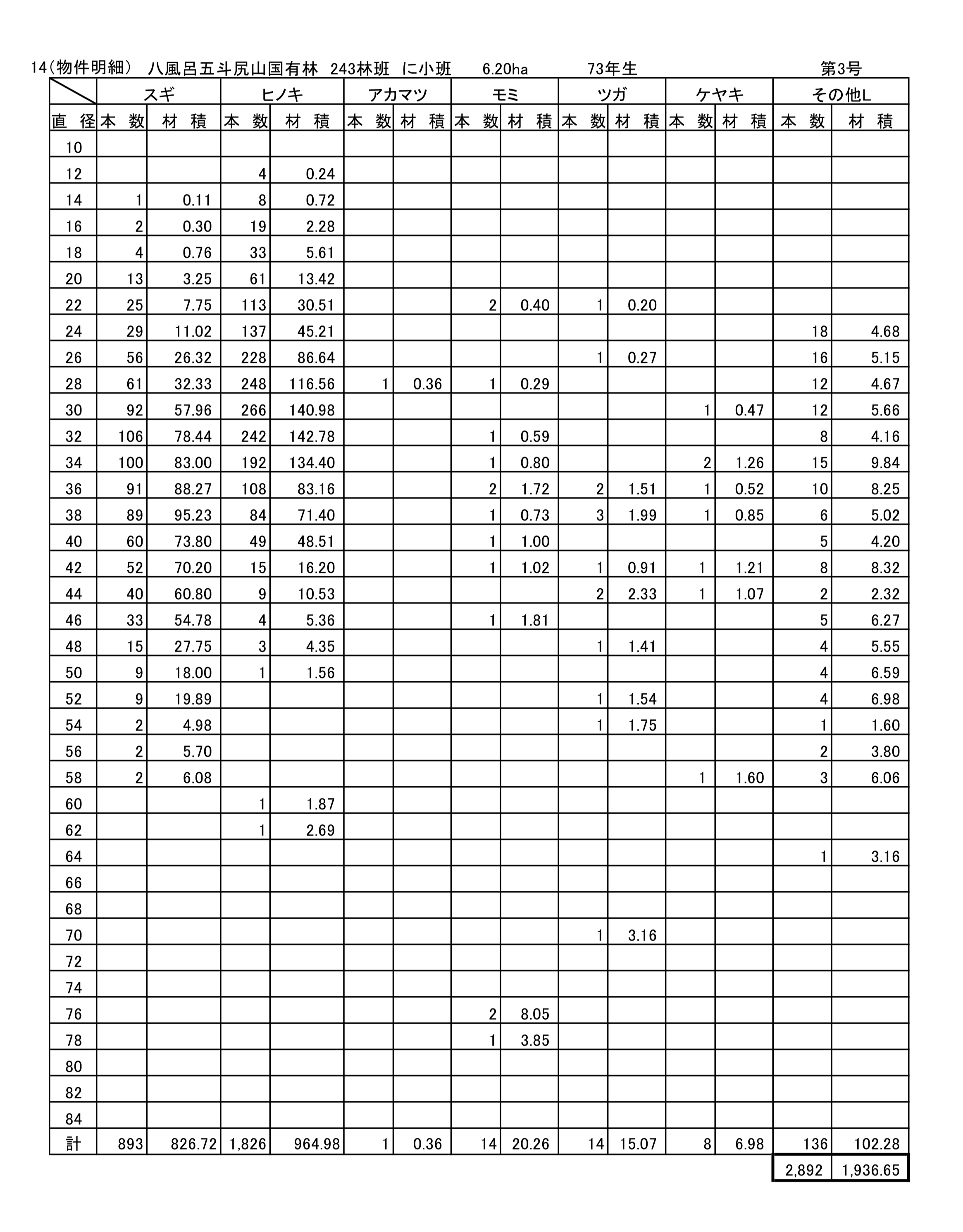 八風呂五斗尻山243に販売物件明細書