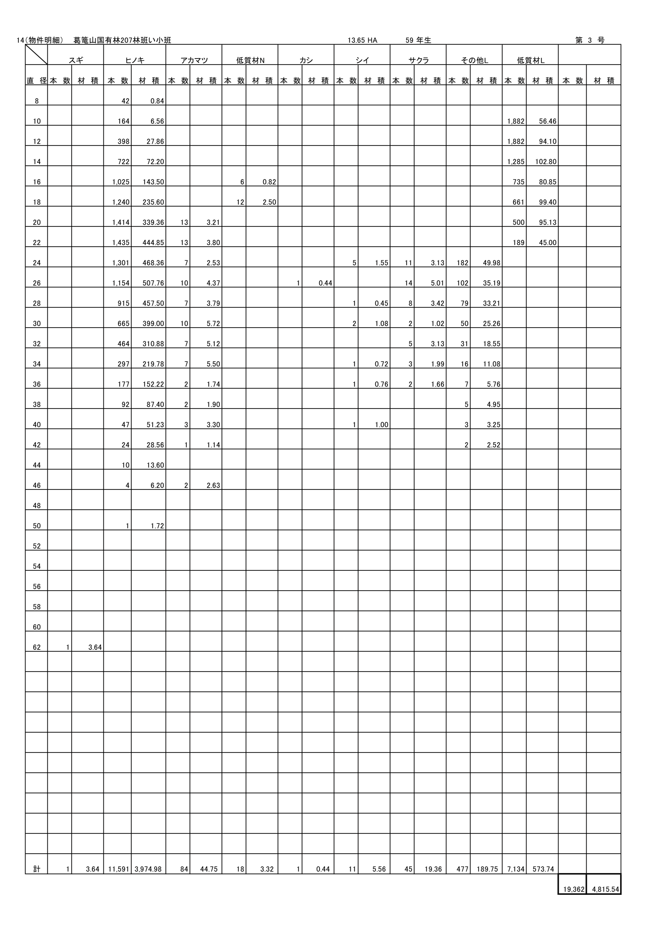 葛篭山207い販売物件明細書