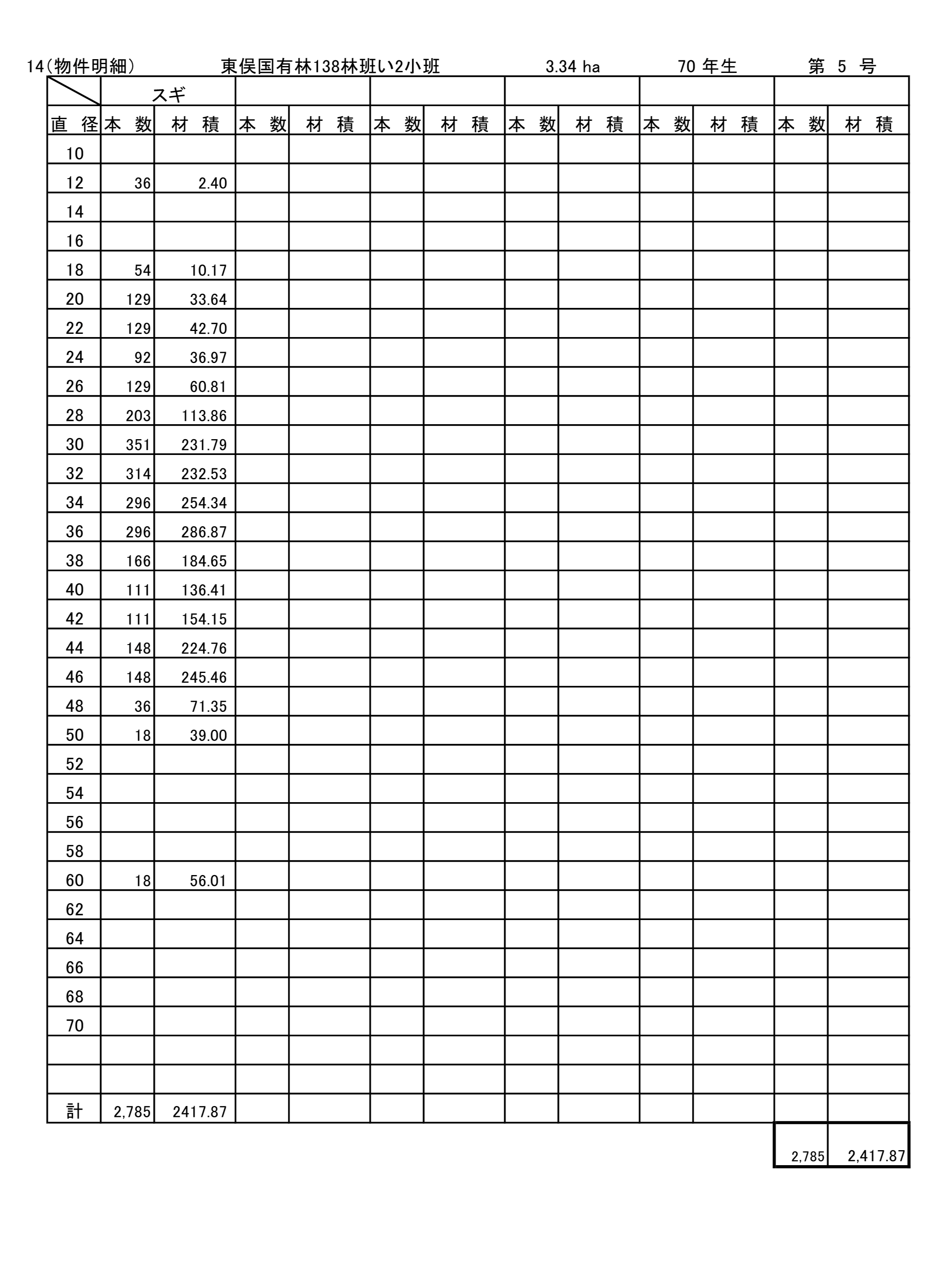 東俣138い2販売物件明細書