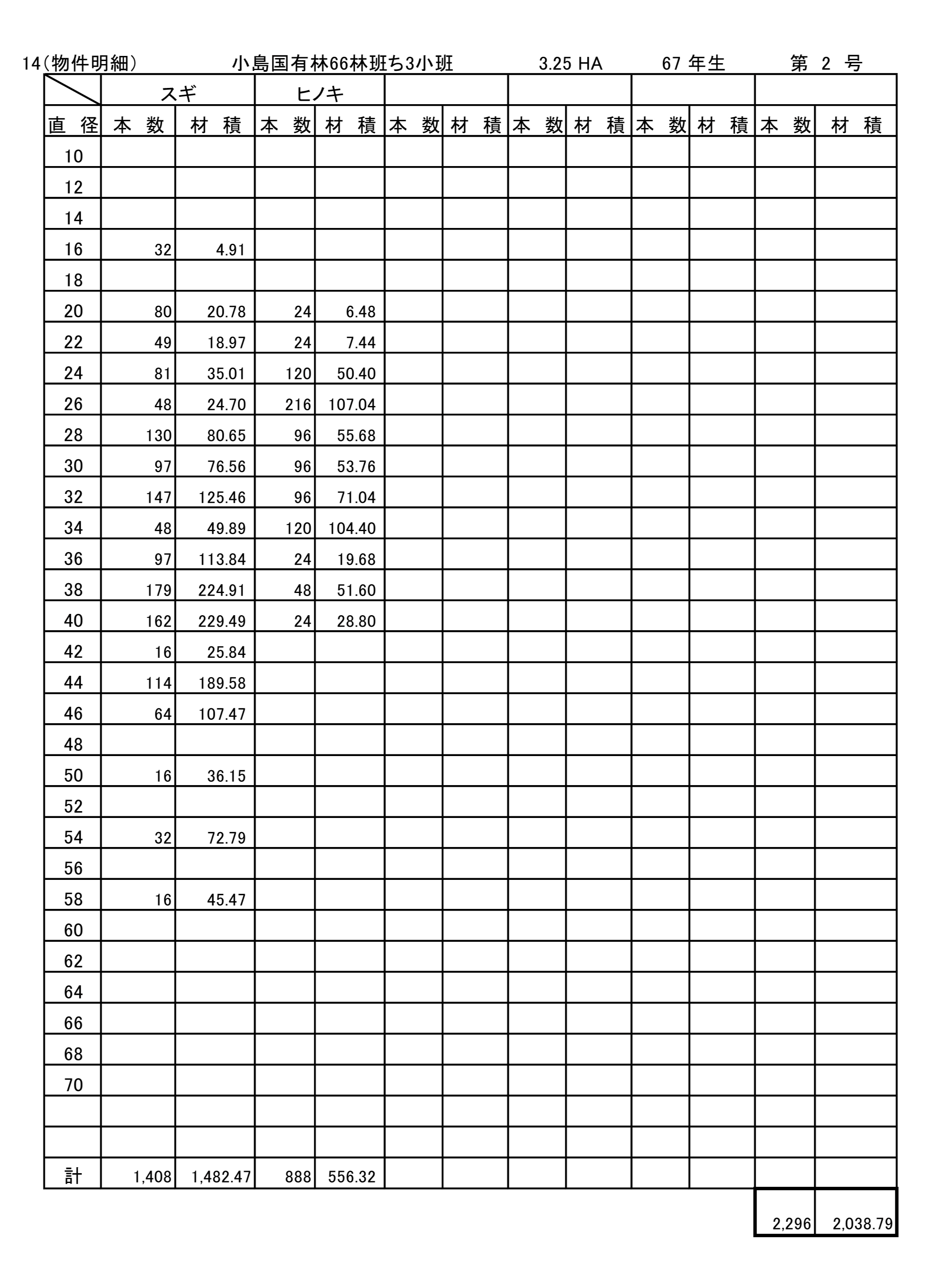 小島66ち3販売物件明細書